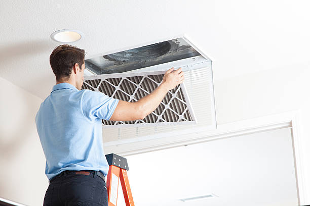 Bessemer City, NC HVAC Company